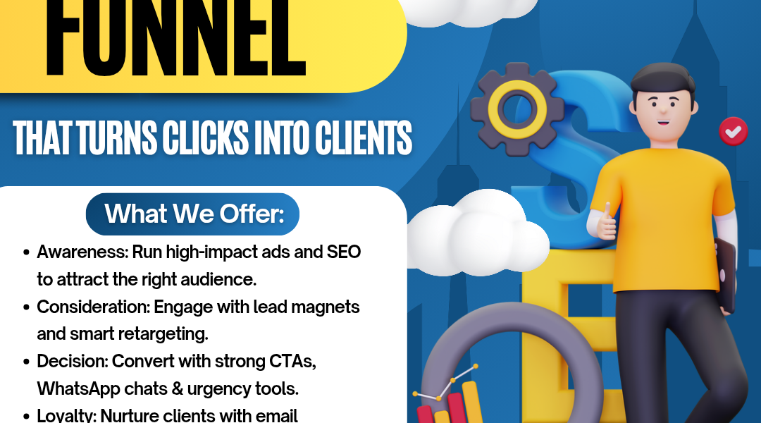 The Complete Funnel Strategy: How We Turn Clicks into Clients