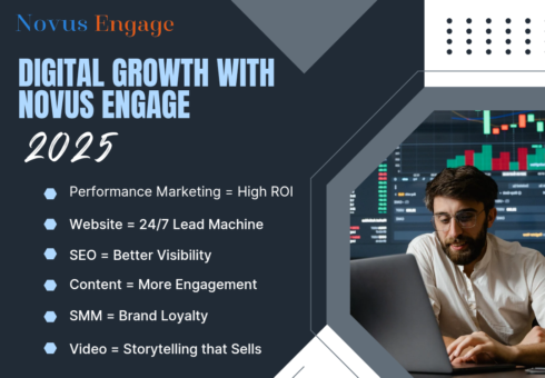 Why Go Digital in 2025?