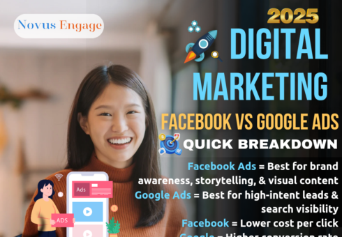 Facebook vs. Google Ads