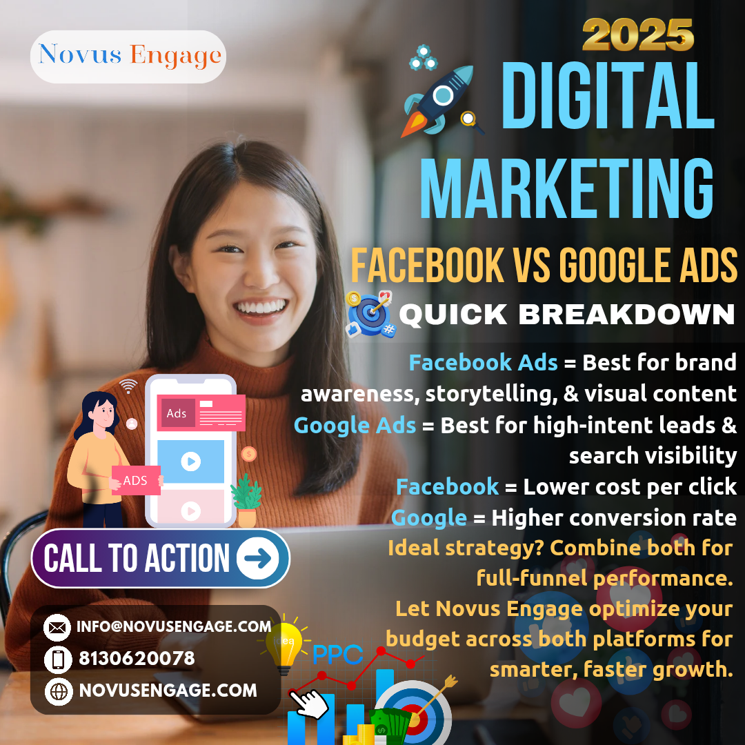 Facebook vs. Google Ads: Which Is Better for Your Business in 2025?