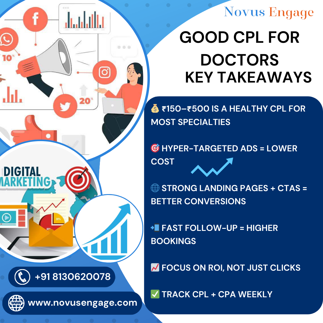 What’s a Good Cost Per Lead for Doctors? Benchmarks & ROI Tips