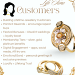 How to Build Lifetime Customers