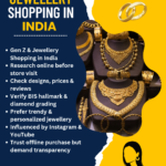 Why Gen Z Prefers Researching Jewellery Online Before Entering a Store