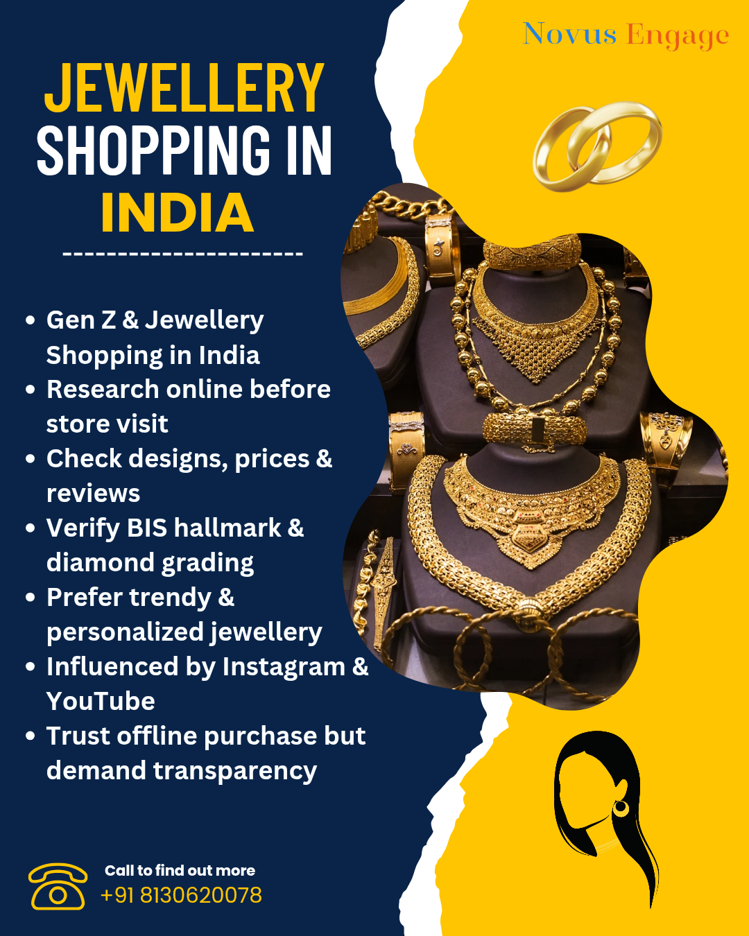 Why Gen Z Prefers Researching Jewellery Online Before Entering a Store