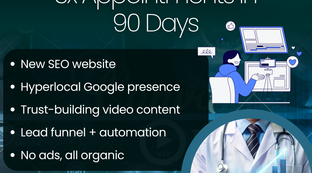 Case Study: How Novus Engage Helped a Clinic Increase Appointments by 3x