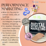 How Performance Marketing Helps Cafes, Jewellers, and Doctors Get More Customers