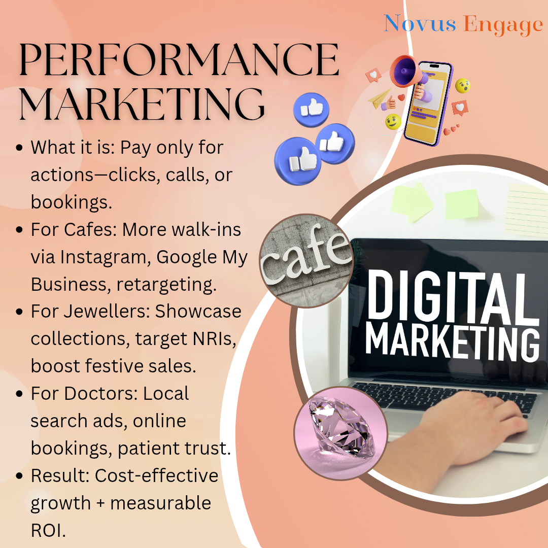 How Performance Marketing Helps Cafes, Jewellers, and Doctors Get More Customers