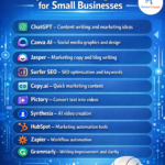 10 AI Tools Every Small Business Owner