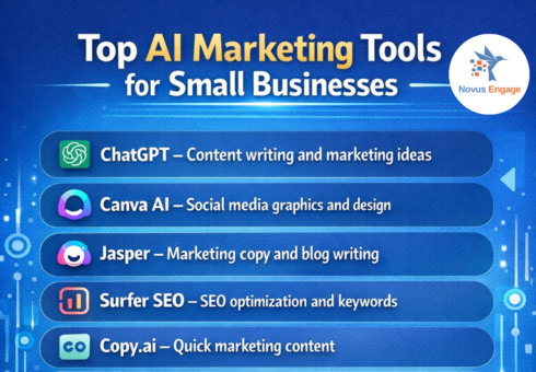 10 AI Tools Every Small Business Owner