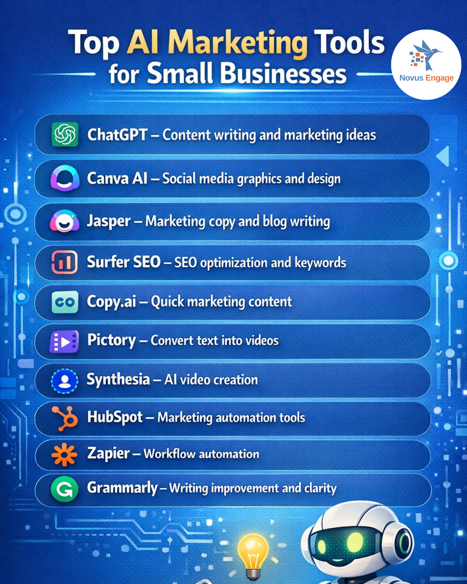 10 AI Tools Every Small Business Owner Should Use for Marketing in 2026