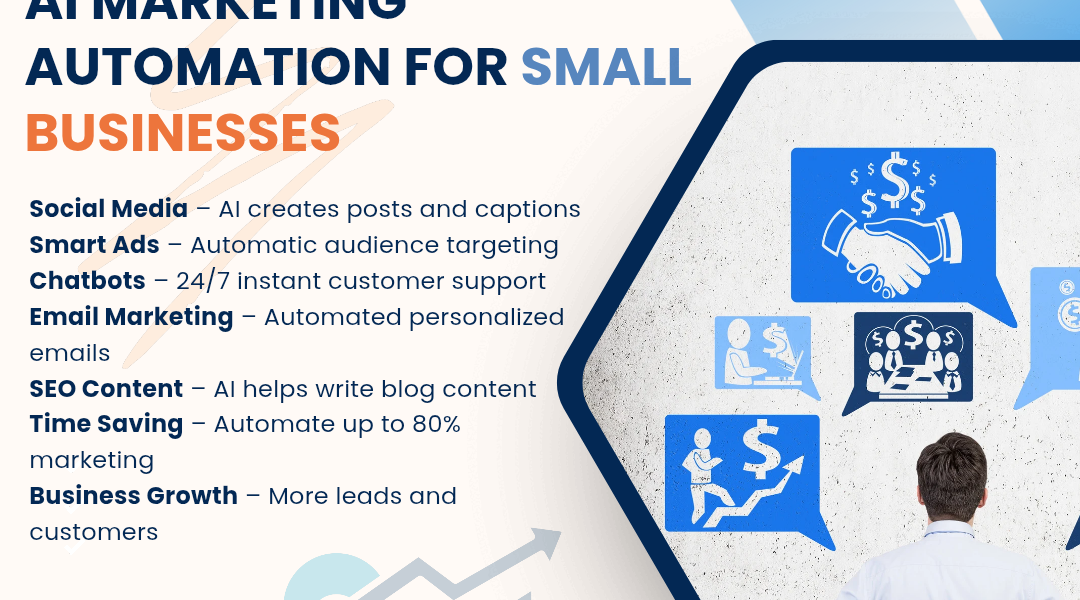 How Small Businesses Can Use AI to Automate 80% of Their Marketing in 2026