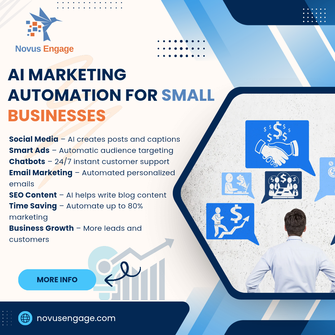 How Small Businesses Can Use AI to Automate 80% of Their Marketing in 2026