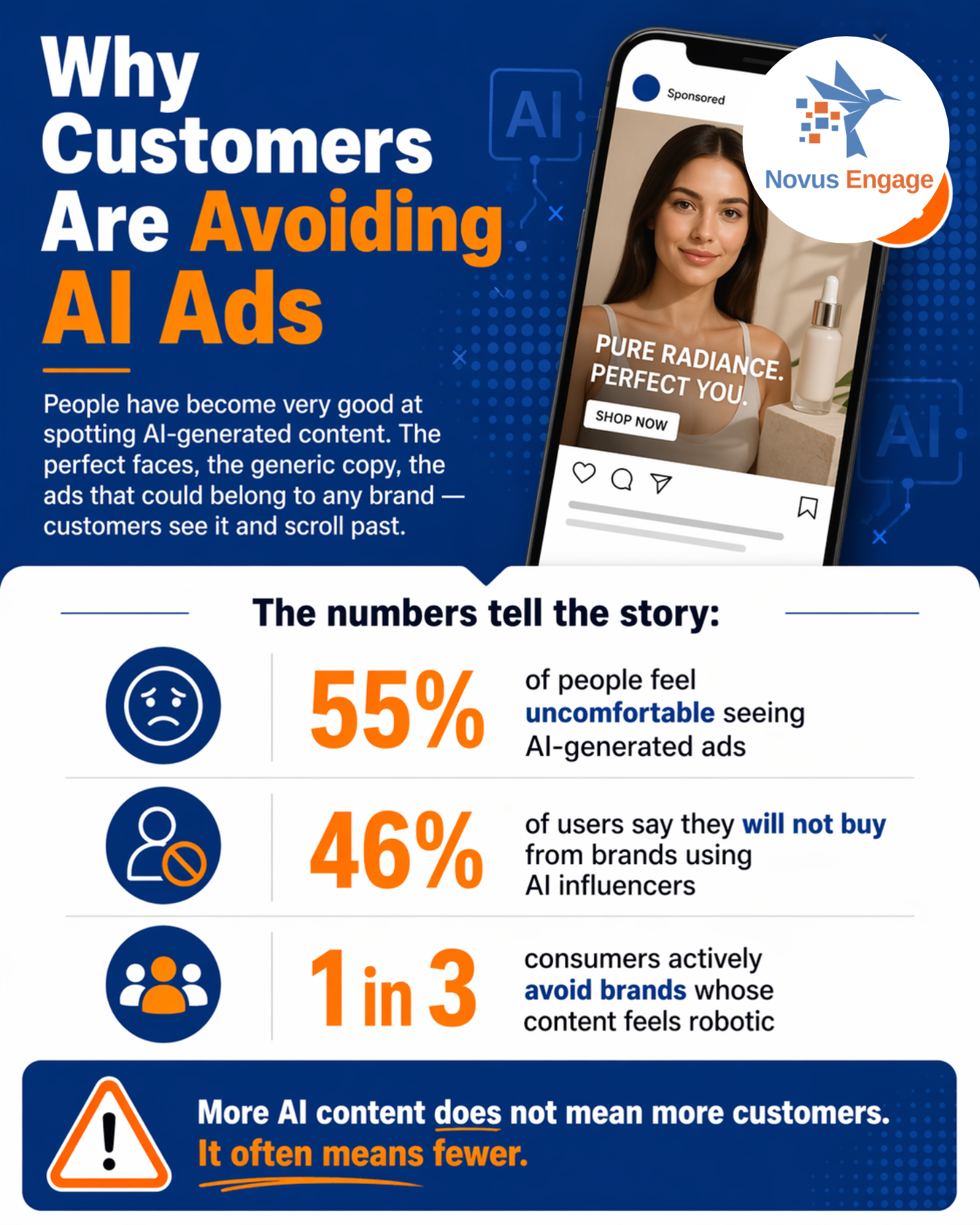 Why Your AI Ads Are Pushing Customers Away: And What to Do Instead  2026 Enterprise Guide 