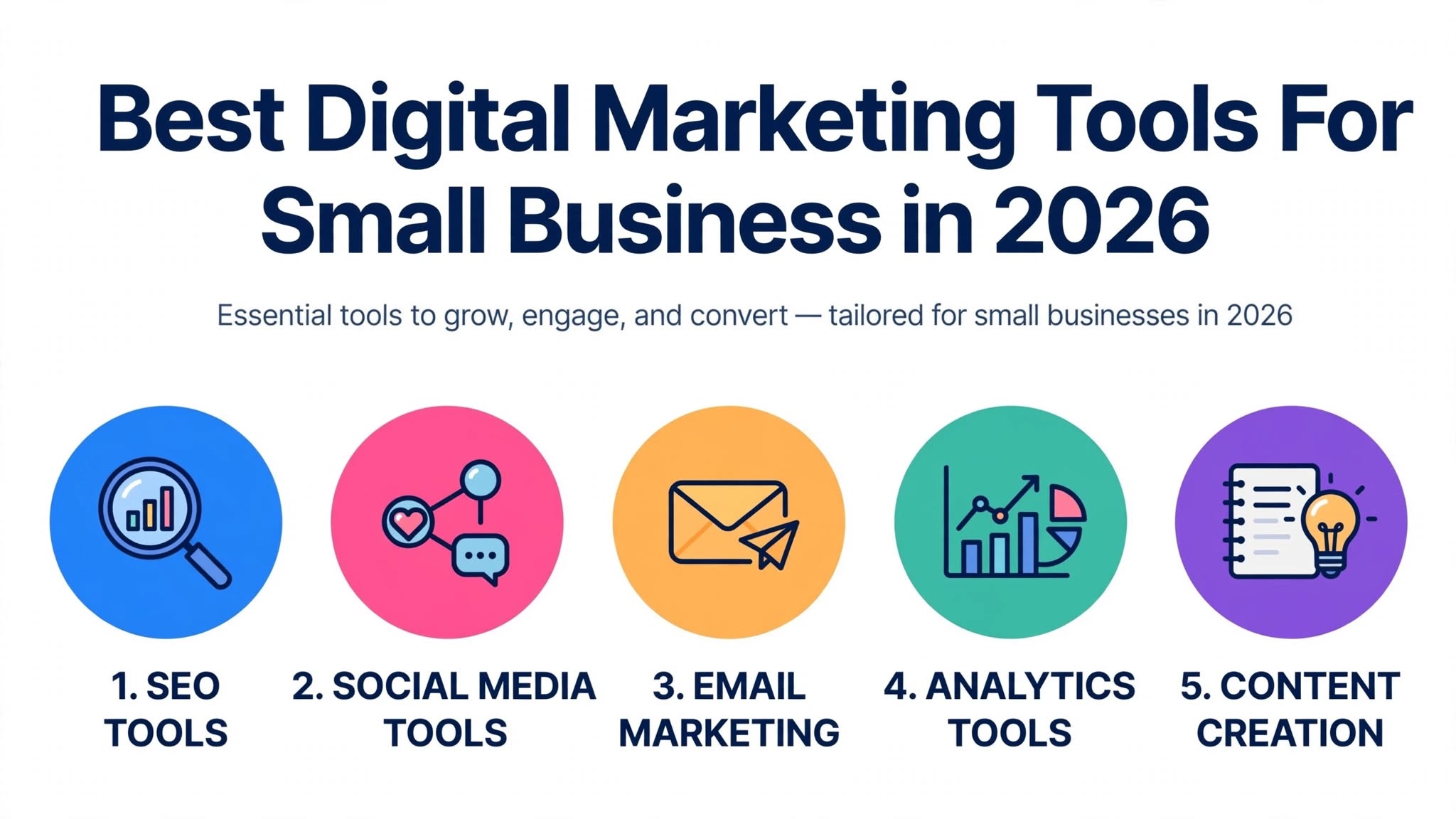 Best Digital Marketing Tools for Small Business in 2026